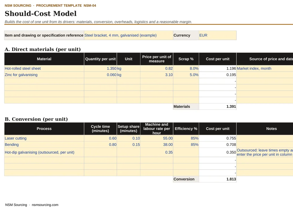 Preview of Pre-Tender Estimate and Should-Cost Model