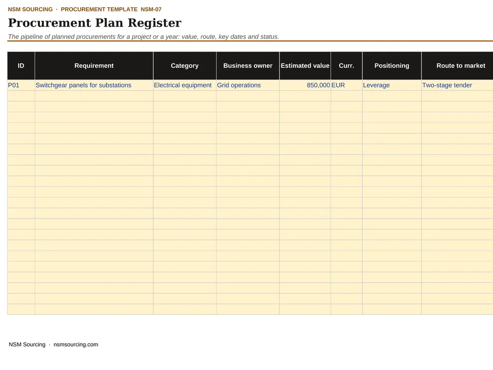 Preview of Procurement Plan Register