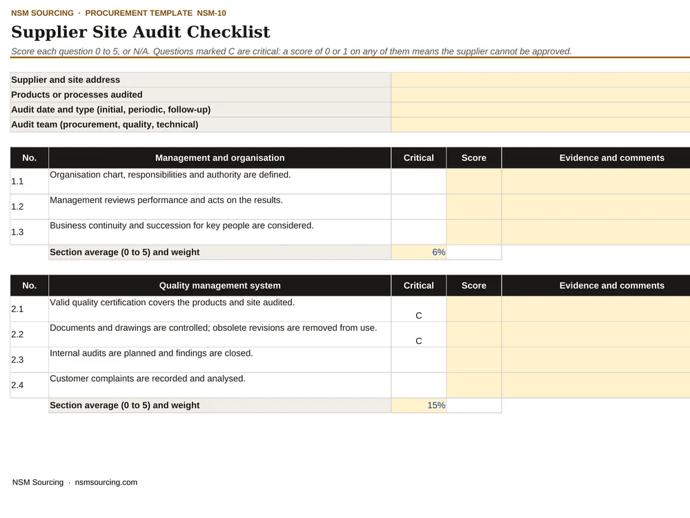 Preview of Supplier Site Audit Checklist