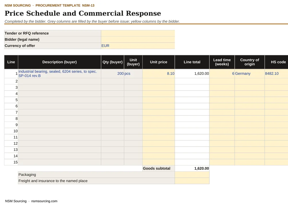 Preview of Price Schedule and Commercial Response