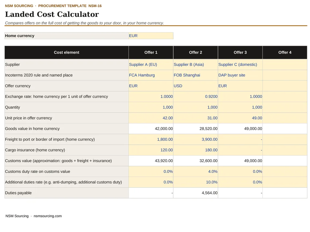 Preview of Landed Cost and TCO Calculator