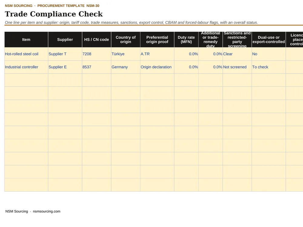 Preview of Trade Compliance Check
