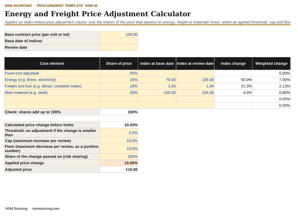 Preview of Energy and Freight Price Adjustment Calculator