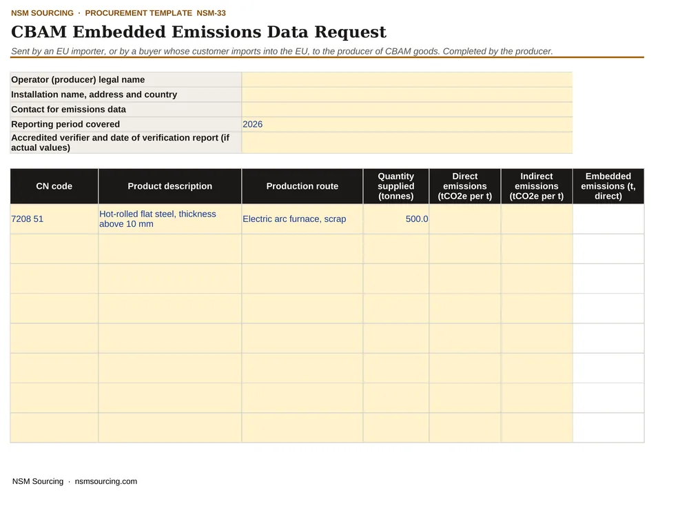 Preview of CBAM Embedded Emissions Data Request