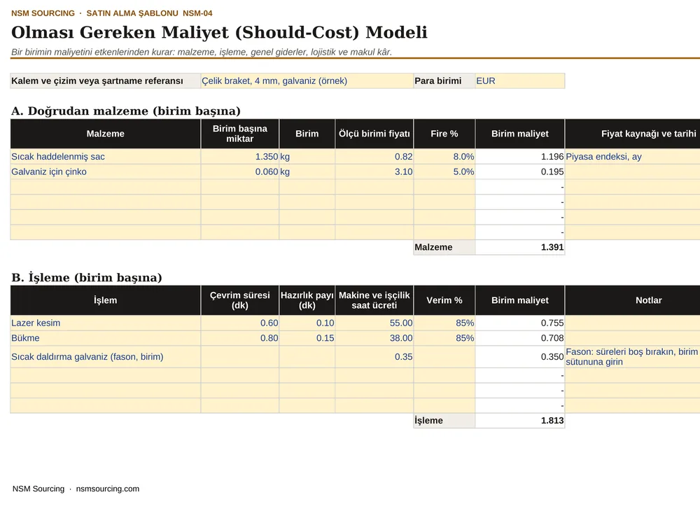 İhale Öncesi Yaklaşık Maliyet ve Olması Gereken Maliyet Modeli önizlemesi