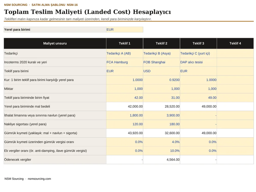 Landed Cost ve TCO Hesaplayıcı önizlemesi