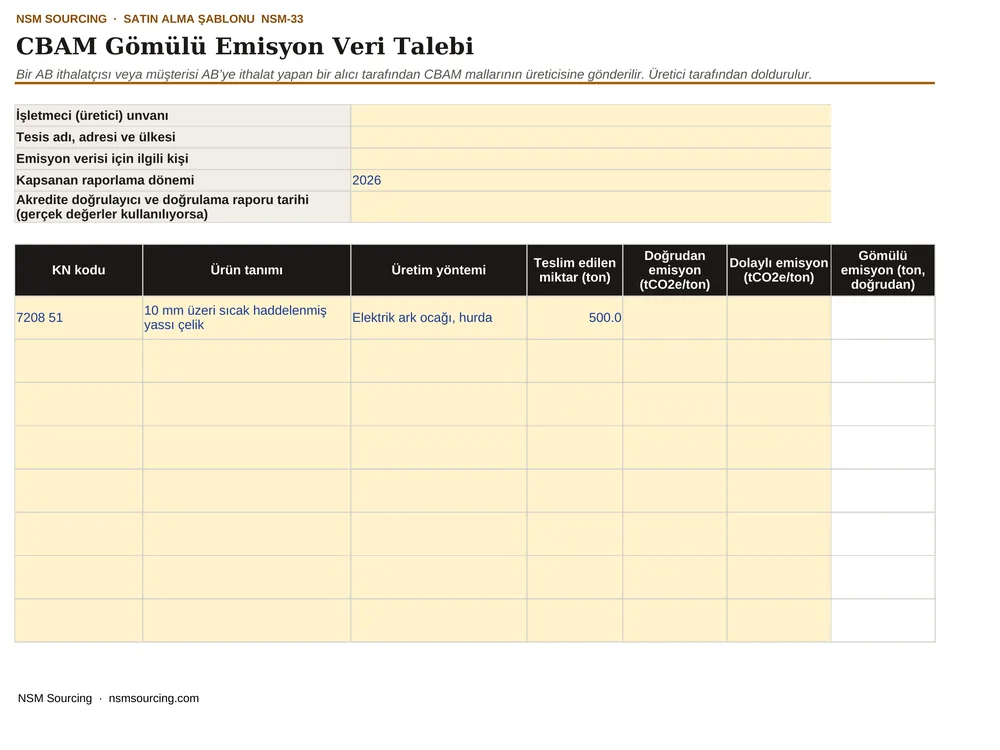 CBAM Gömülü Emisyon Veri Talebi önizlemesi
