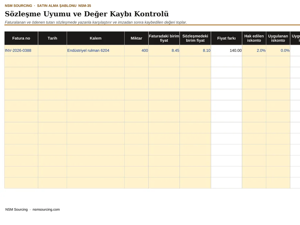 Sözleşme Uyumu ve Değer Kaybı Kontrolü önizlemesi